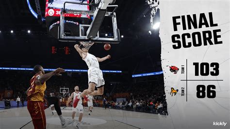 basketball ending result today|Basketball Live Scores, Results & Fixtures .